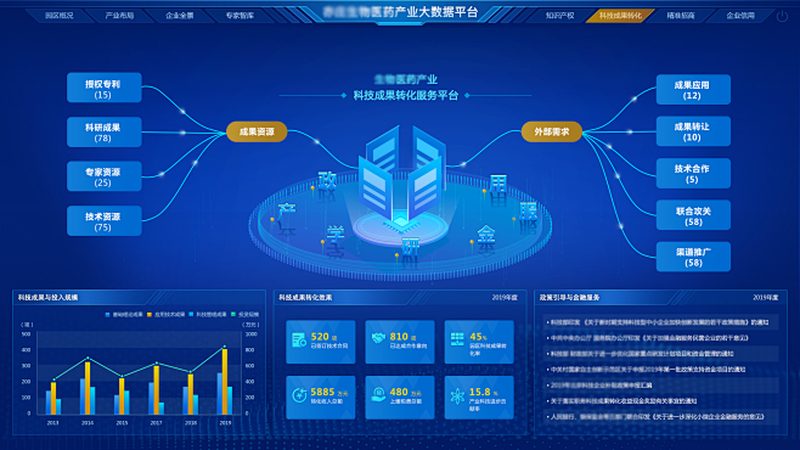 如何在CRO优化中巧妙平衡用户体验